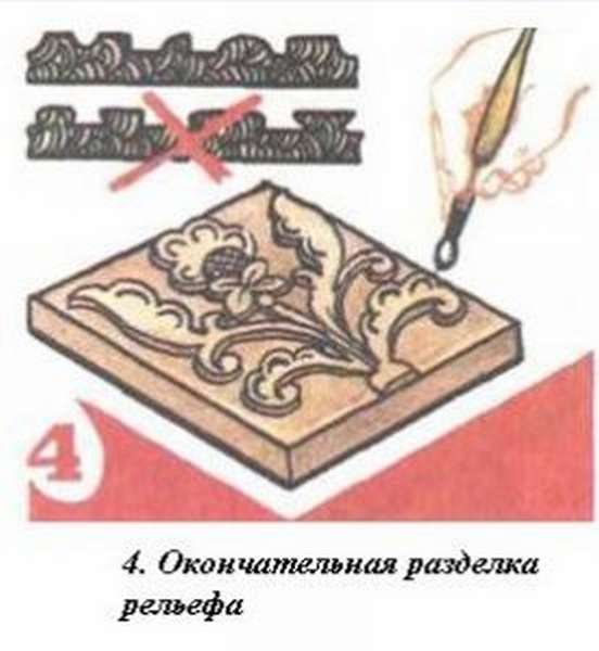 Изразцы для печи (44 фото): что это такое, печные изразцы, как называется облицованная комнатная печь и камин, изразцовая русская печка