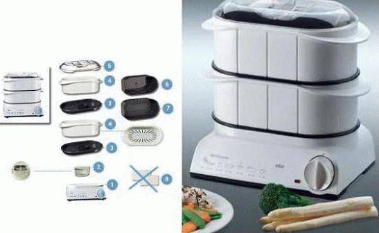Пароварка braun fs 20 multigourmet
