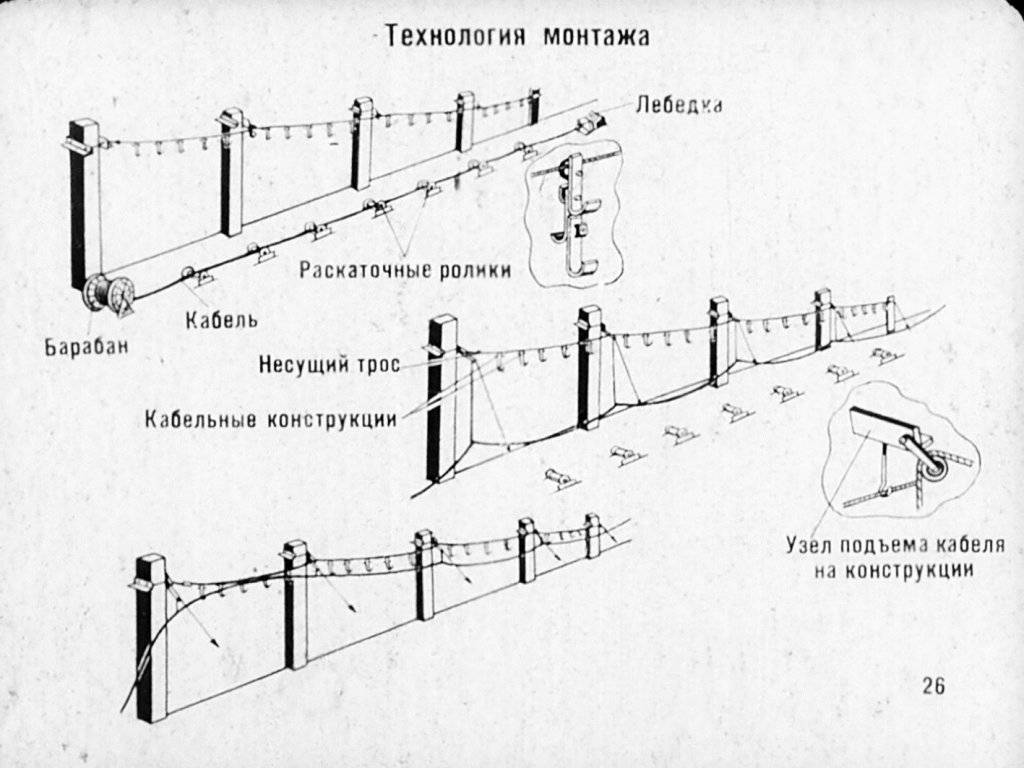 Прокладка скс