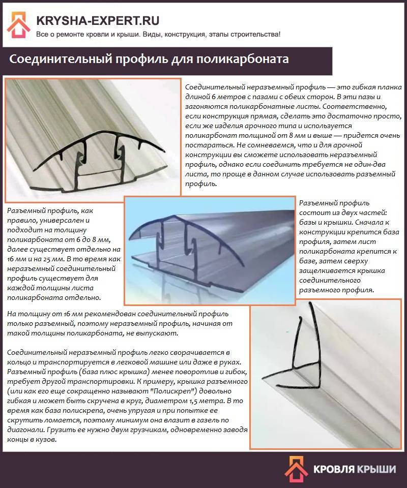 Обзор лучших производителей сотового поликарбоната и их торговых марок