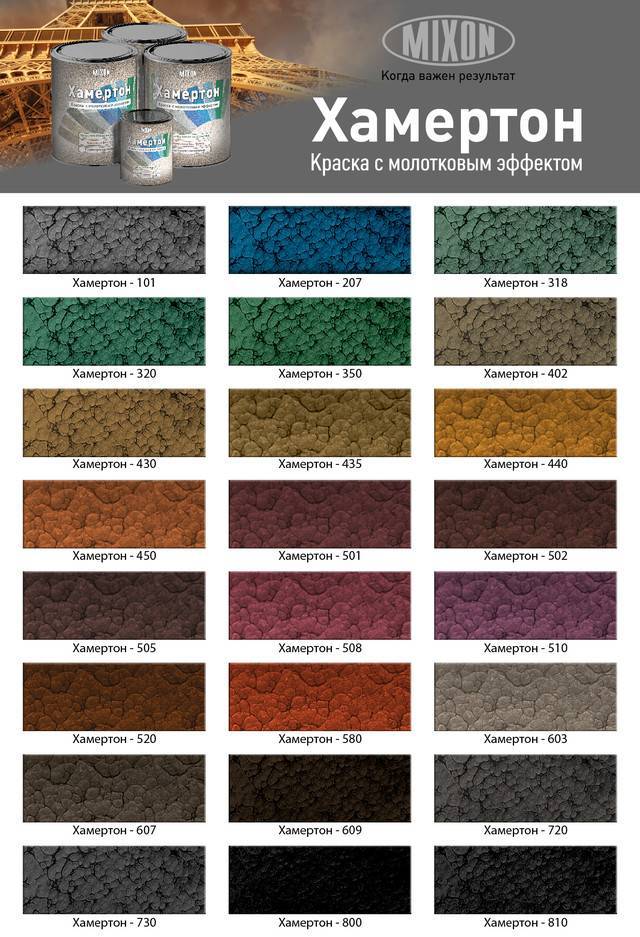 Молотковая краска по металлу. рейтинг лучших и советы по...