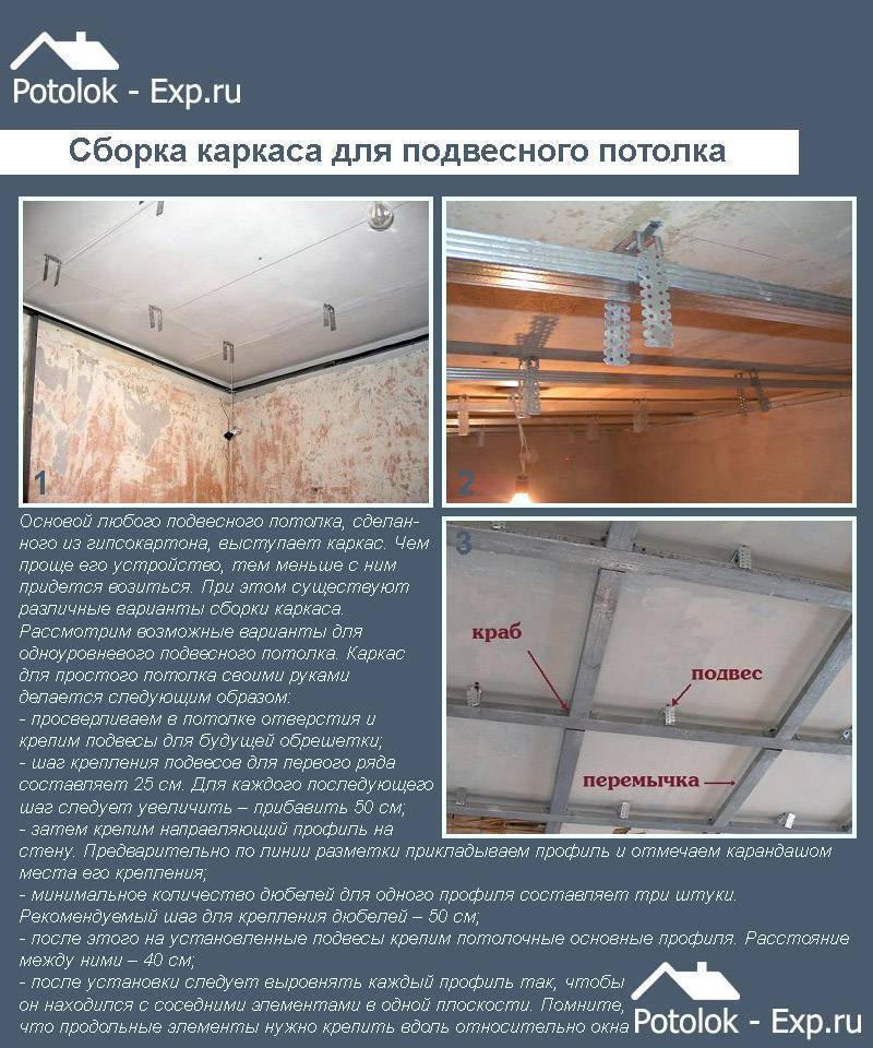 Как делать потолок из гипсокартона своими руками — подробная пошаговая инструкция монтажа с фото и видео! - мужик в доме.ру