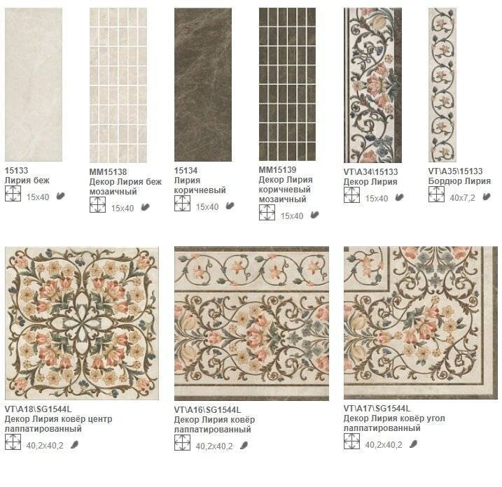 Плитка напольная глянцевая kerama marazzi , купить глянцевую плитку на пол в интернет-магазине plitka-sdvk.ru в москве. каталог глянцевой плитки керама марацци с отзывами, ценами, фото