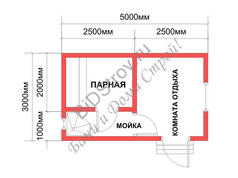 Баня размером 3 на 4: тонкости планировки