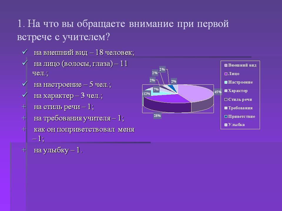 11 женских вещей, на которые мужчины постоянно обращают внимание