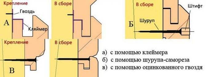 Тонкости выбора пластиковой вагонки