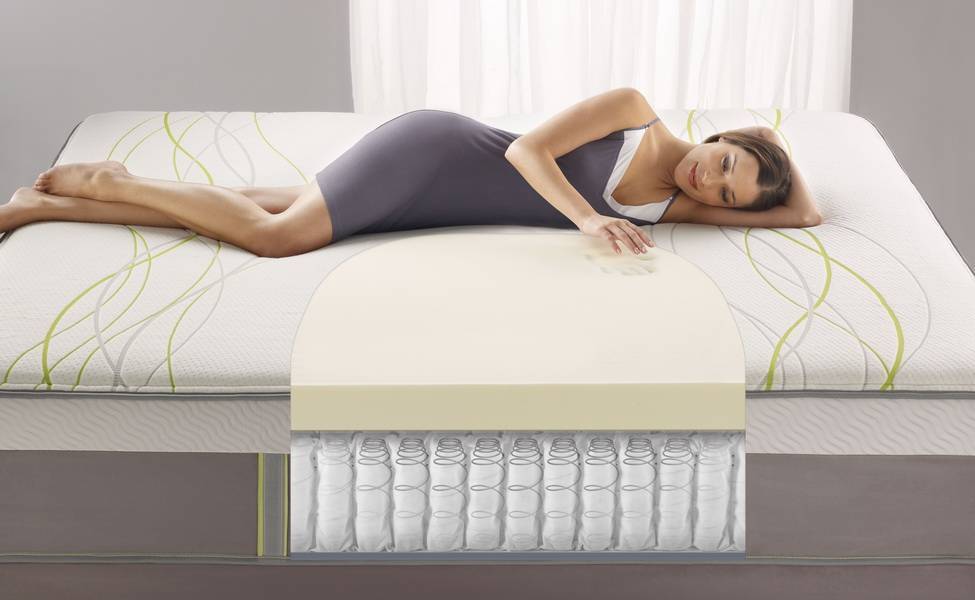 Лучшие ортопедические матрасы. какой матрас лучше | sleepadvisor