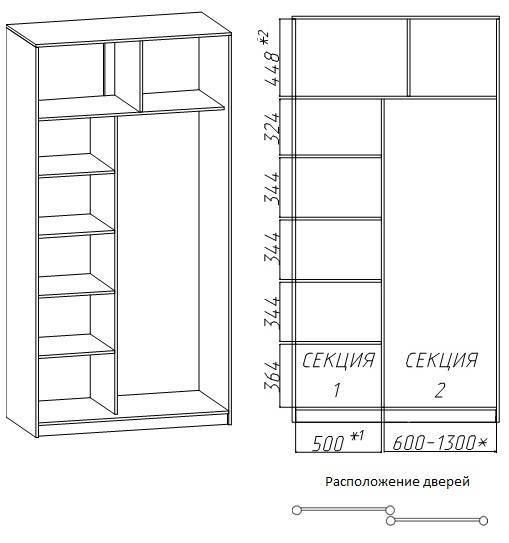 Схемы и чертежи шкафов-купе с описанием пошагово