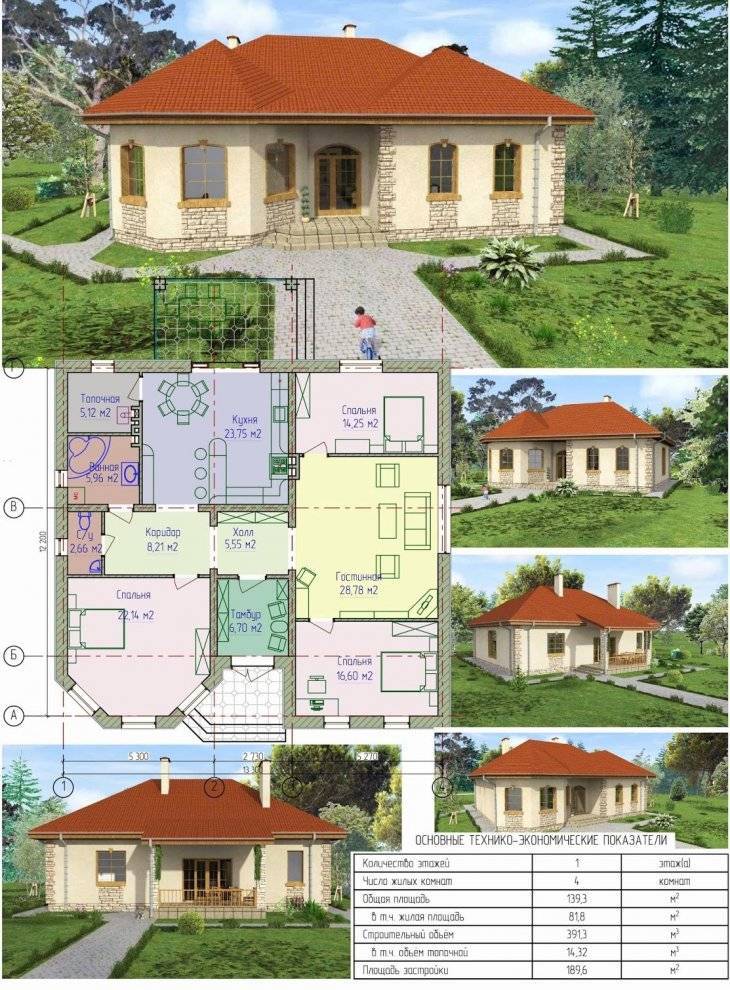 Проекты одноэтажных домов в дагестане чертежами и размерами фото