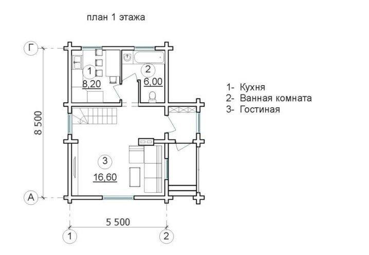 Проекты одноэтажных домов размером 7 на 8 метров