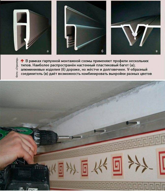 Профиль для натяжных потолков: выбираем подходящий вариант
