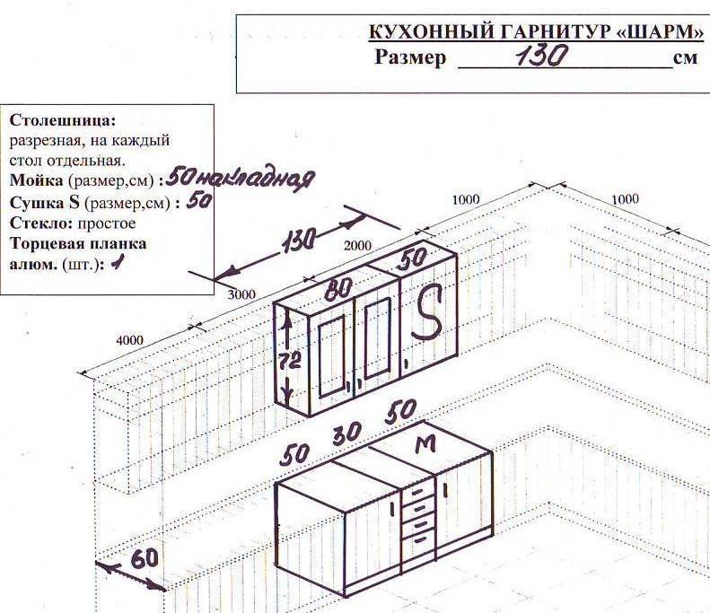 Как расположить кухонные шкафы 2021. топ лучших эргономичных идей