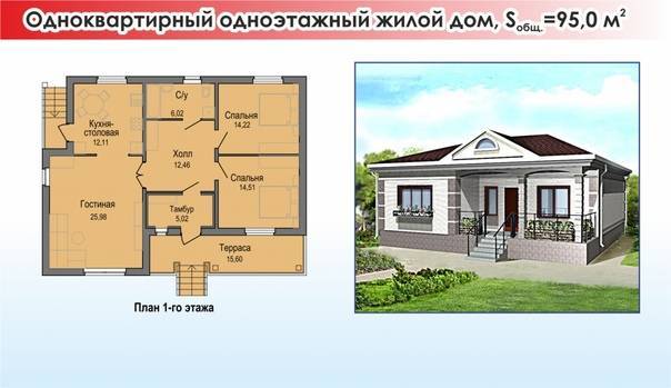 Проекты домов 6 на 9: выбор материала, этажности и планировки дома