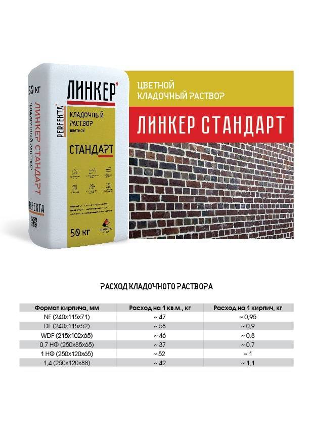 Огнеупорная кладочная смесь для кладки печей