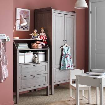 Шкафы для одежды Ikea