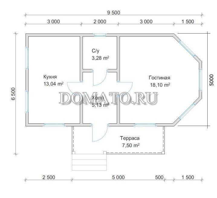 Проекты одноэтажных домов размером 7 на 8 метров