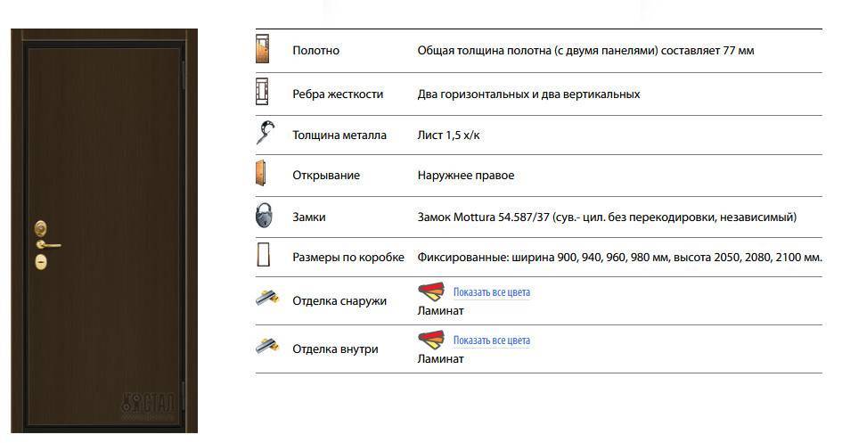 Какие двери входные металлические могут считаться самыми лучшими: отзывы и мнения о современных производителях