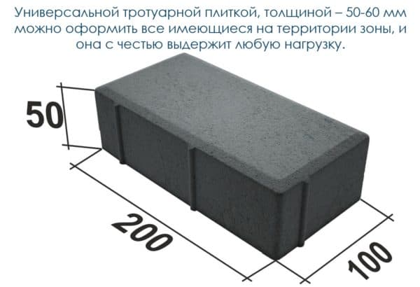 Плитка для дорожек на даче: универсальное решение
