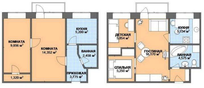 Уютная перепланировка 3х-комнатной хрущевки 54 кв м