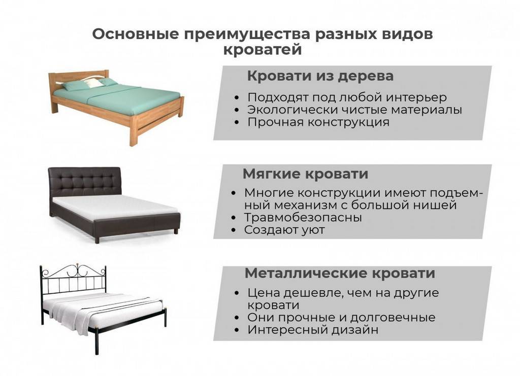 Можно ли интерьер в стиле лофт совместить с классикой, арт-деко, хай-тек, скандинавским, эко и другими?