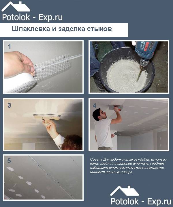 Подвесной потолок из гипсокартона своими руками - пошаговый план работы