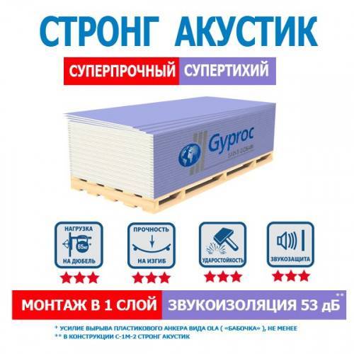 Акустический гипсокартон: звукоизоляционный индекс гкл, звукоизоляция гипсокартоном, применение звукоизолирующих листов