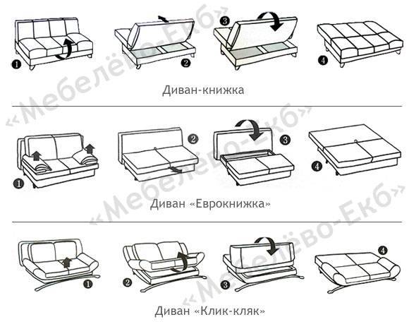 Гостиная детская в одной комнате