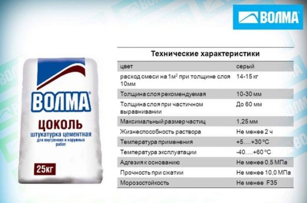 В 2021 году используем для стен и потолков лучшие шпатлевки