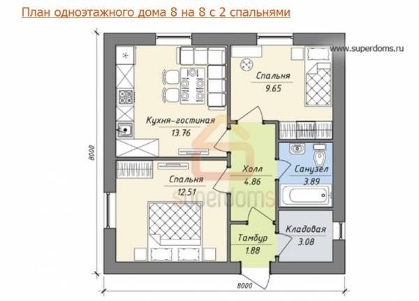 Все о проектах одноэтажных домов размером 6 на 9