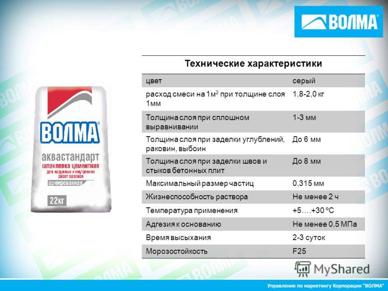 Базовая шпаклевка волма-стандарт, 25кг