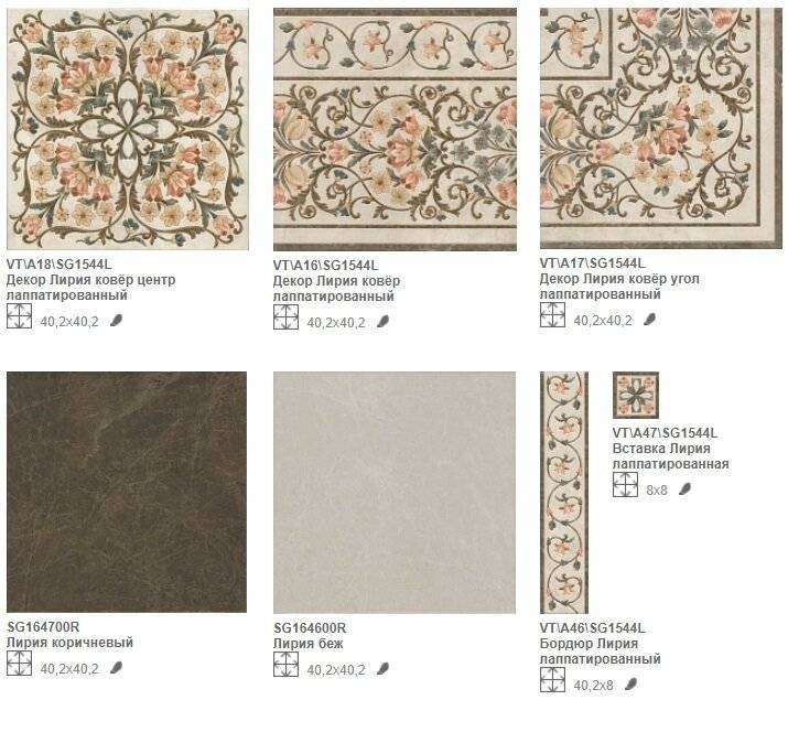 Напольная плитка kerama marazzi в москве: купить плитку для пола керама марацци цена, фото, отзывы в интернет-магазине plitka-sdvk.ru
