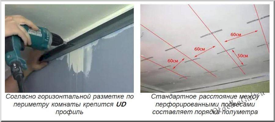 Потолок из гипсокартона своими руками | пошаговая инструкция