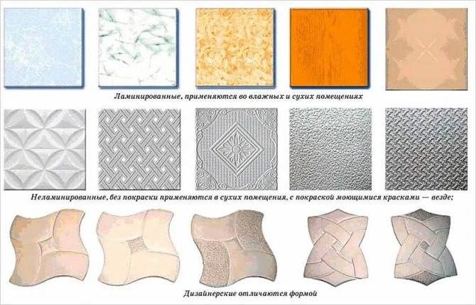 Потолочная плитка