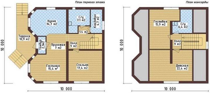 Одноэтажные дома из профилированного бруса