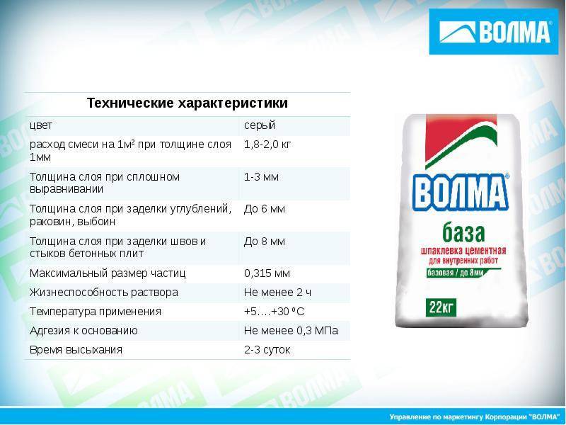 Штукатурка «волма»: цементная штукатурная смесь для стен, расход на 1 м2 при толщине слоя 1 см, отзывы