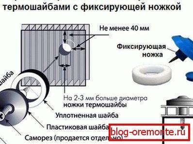 Раздвижные стеклянные двери для веранды, террасы, беседки
