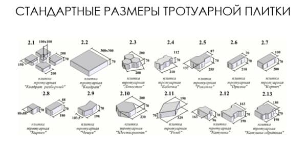 Плитка для дорожек на даче: универсальное решение