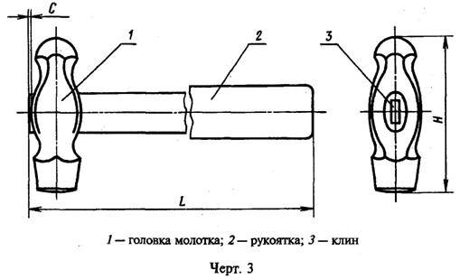 16 советов, как выбрать молоток: виды молотков, назначение
