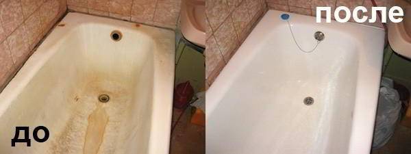 Реставрация старой ванны: мифы и реальность