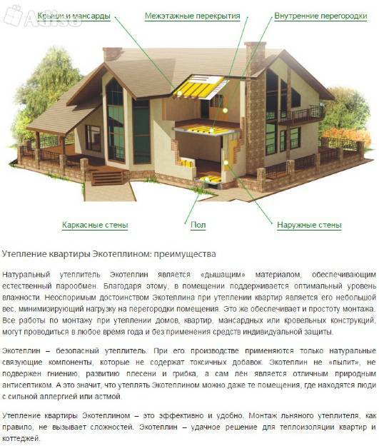 Разновидности и недостатки льняных утеплителей