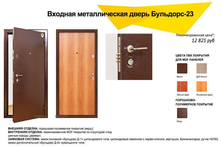 Рейтинг входных дверей в квартиру 2020-2021 года по качеству, металлические, рейтинг производителей, лучшие топ современные двери 2018-2019