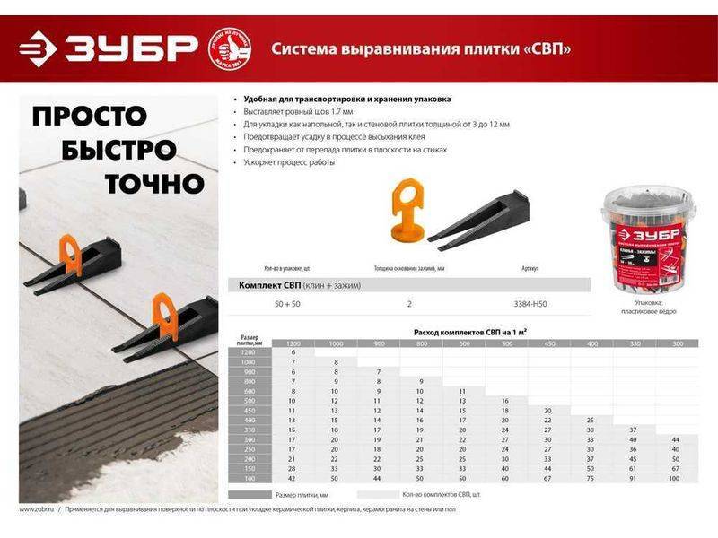 Cистема выравнивания плитки: как правильно пользоваться?