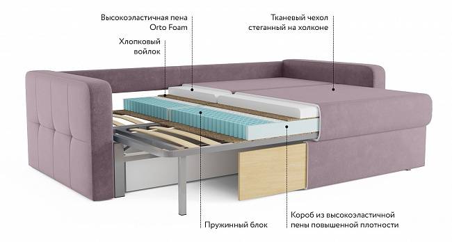 Лучшая мягкая мебель: производители, основные критерии выбора