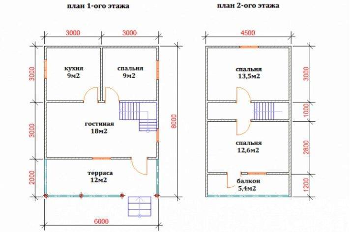 Проекты дома размером 6 на 9 метров