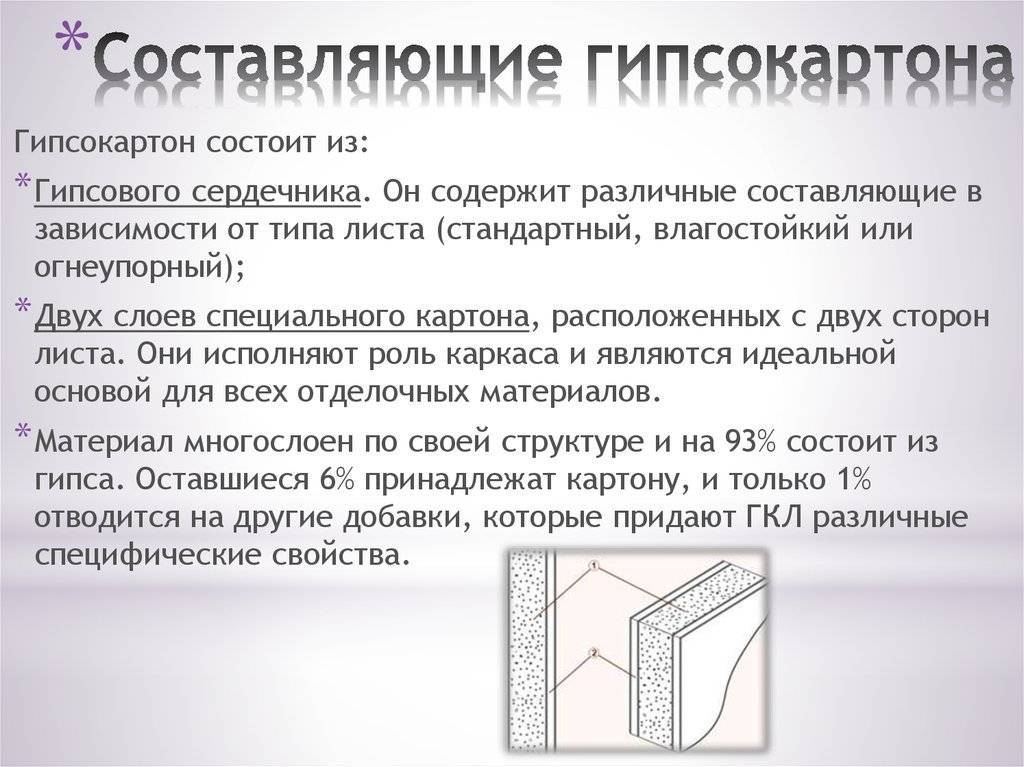 Гипсокартон (112 фото): что это такое и виды материала, изделие гкл и гкла, кирпич из ламинированного листа